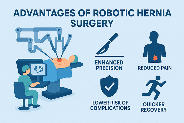Showcasing Advantages of Robotic Hernia Surgery by Dr Chirag Thakkar